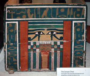 Canopic chest of Nekht-Ankh